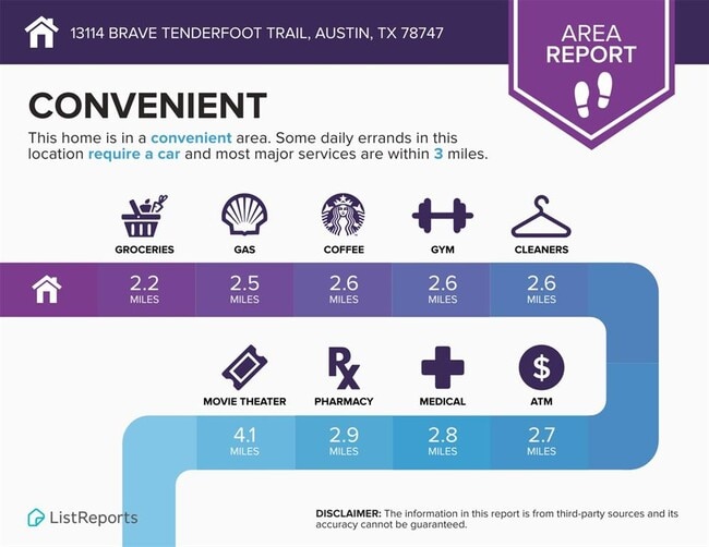 Building Photo - 13114 Brave Tenderfoot Trl