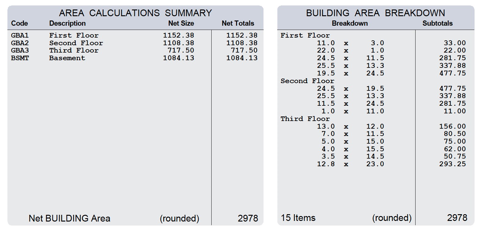 Dimensions of Rooms - 5706 N Bay Ridge Ave