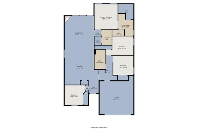 Building Photo - 1910 Blackbird Ln