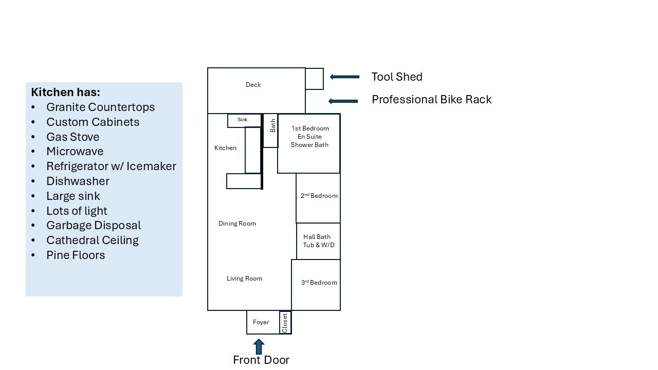 Floor plan - 206 N Graham St