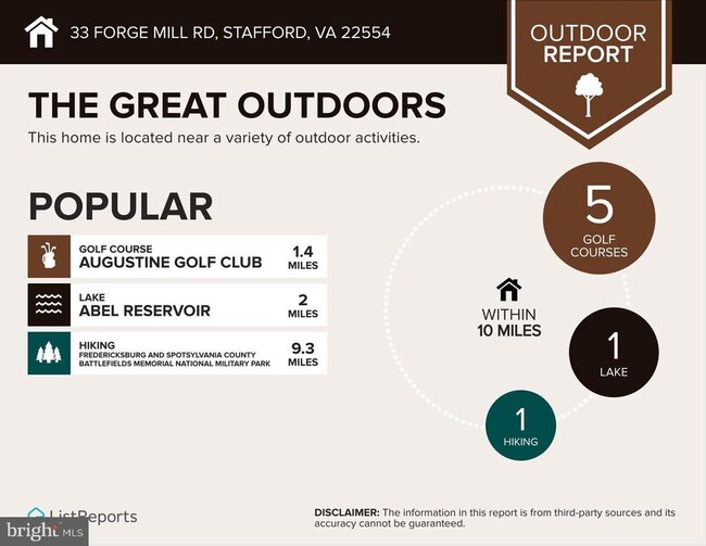 Building Photo - 33 Forge Mill Rd