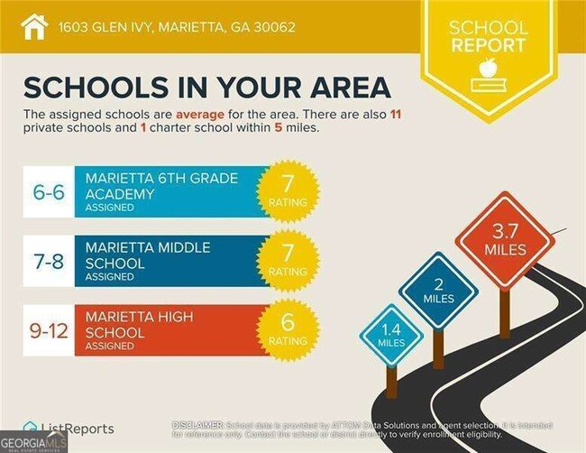 Building Photo - 1603 Glenivy