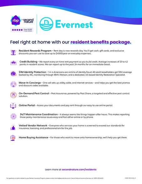 Building Photo - 440 18th St