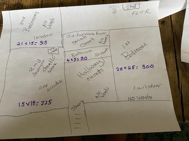 Building Photo - 758 S Huth Rd