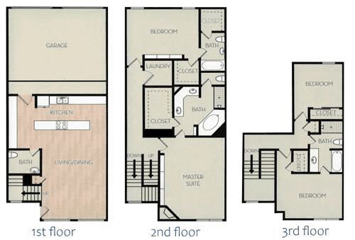 TH4 - Pavilion Townplace at Inwood Village Apart...