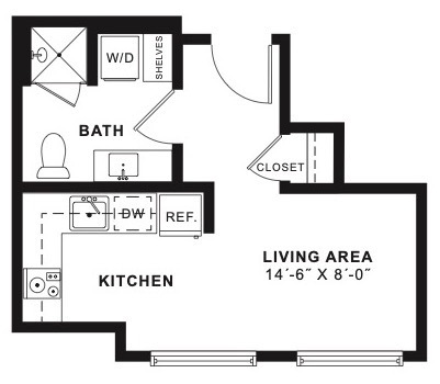 The Scene - Midland Lofts