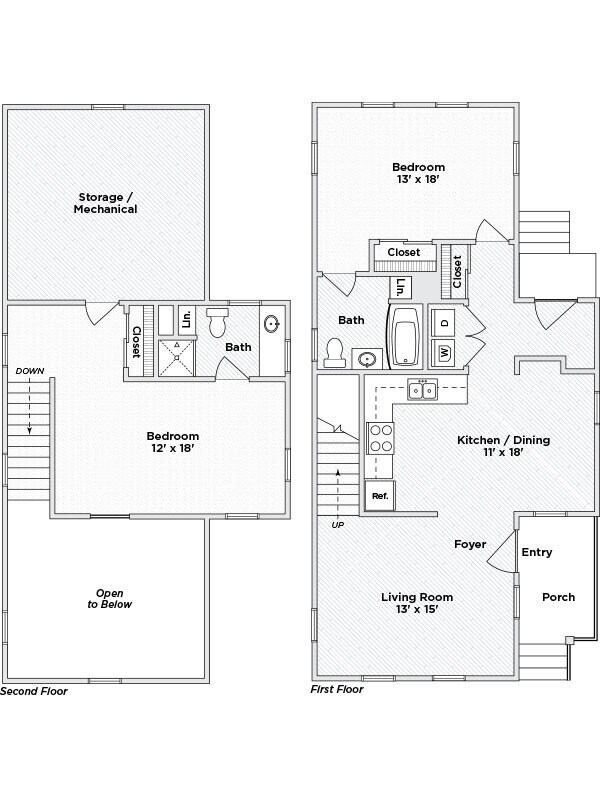 New Village Homes & Whitney Young Townhomes 138 Summerfield Pl Columbus OH 43201 Apartment