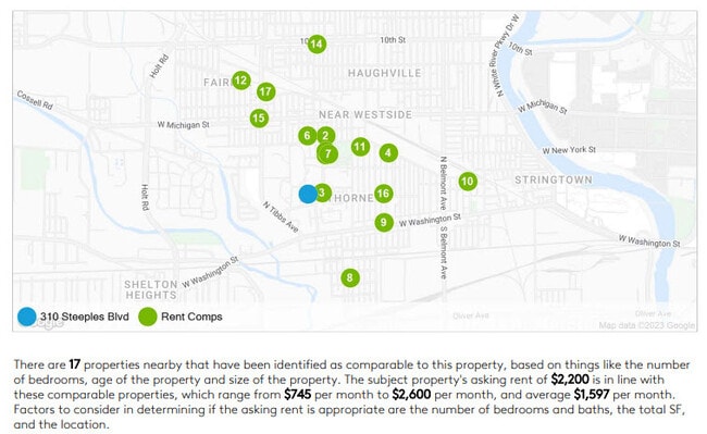 Building Photo - 310 Steeples Blvd