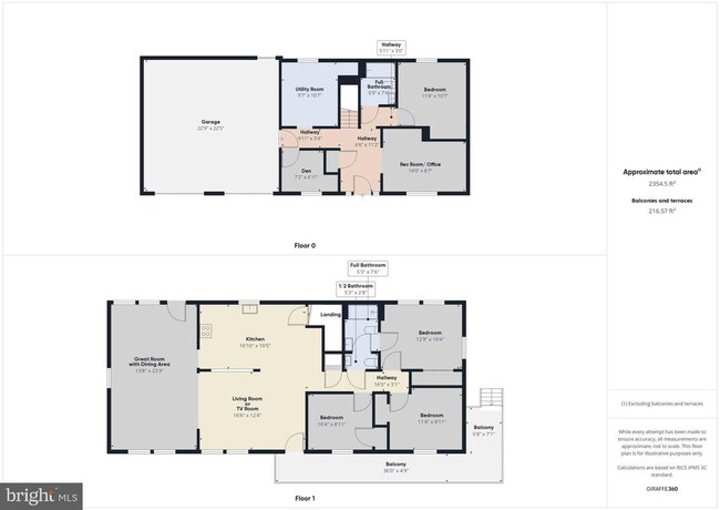 Building Photo - 2232 Aquia Dr