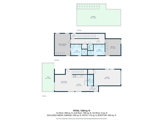 Building Photo - 4121 Lafayette Pl