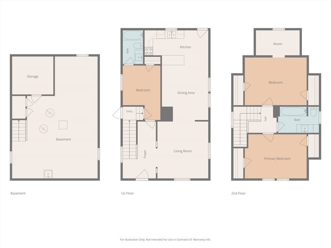 Building Photo - 403 N 9th St