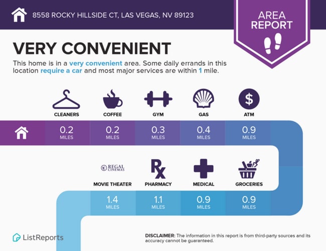 Building Photo - COMING SOON - Ready no later than the beginning of February!