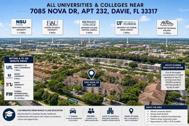 Building Photo - 7085 Nova Dr
