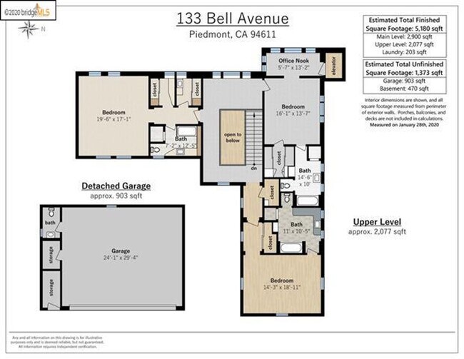 Building Photo - Luxury Upper Piedmont Estate