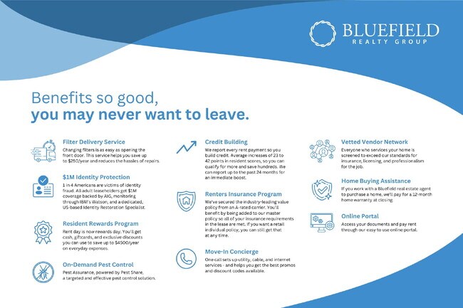 Building Photo - Stunning 3BR/2.5BA Home | Private Fenced Yard & Outdoor Oasis $2190/mo rent