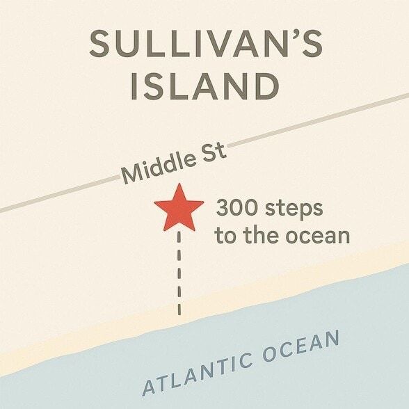 Building Photo - 2057 Middle St