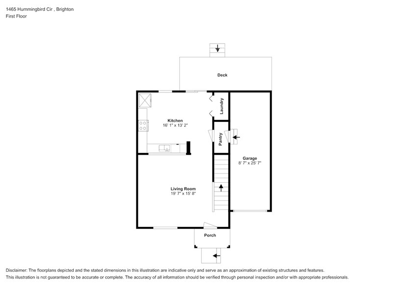 Building Photo - 1465 Hummingbird Cir