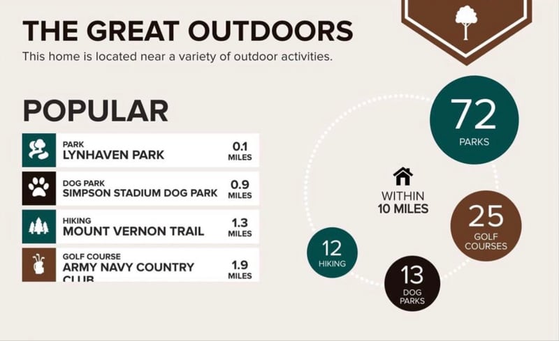 Building Photo - 109 E Glebe Rd