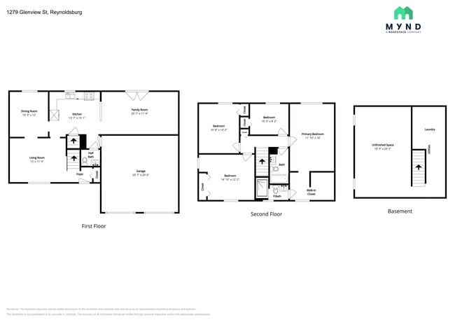 Building Photo - 1279 Glenview St
