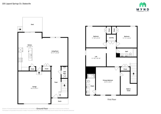 Building Photo - 225 Lippard Springs Cir