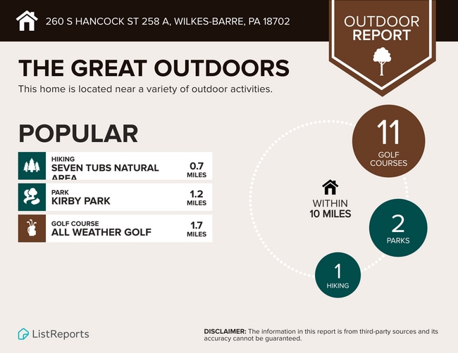 Building Photo - 260 S Hancock St