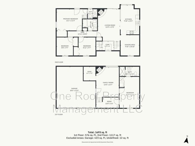 Building Photo - 14710 NW 67th St