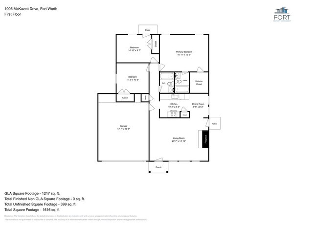 Building Photo - South Fort Worth in Burleson ISD, Mission Ridge Estates