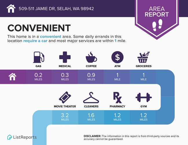 Building Photo - Make this your new home 3 Bedrooms, 2 Bathrooms Duplex in Selah