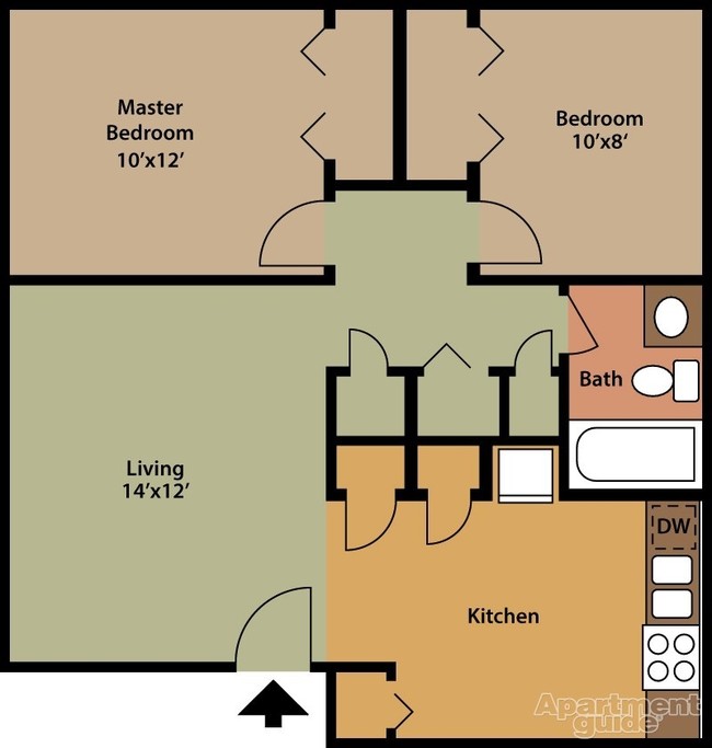 The Powderhorn - Copper Chase Apartments - Historical Access