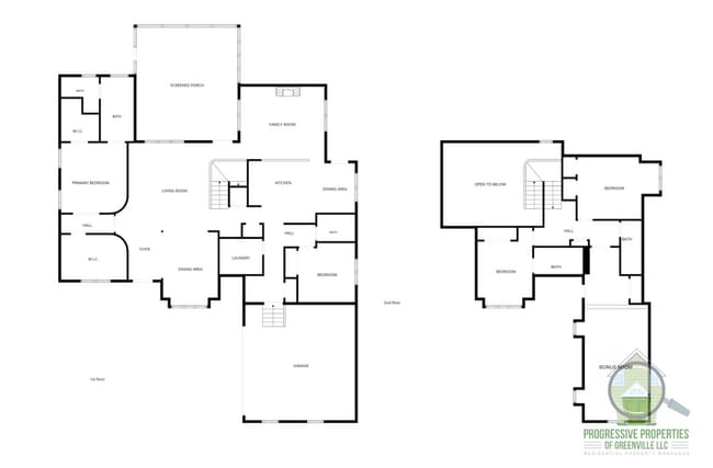 Building Photo - 403 Mossy Ledge Ln