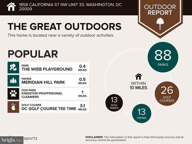 Building Photo - 1858 California St NW