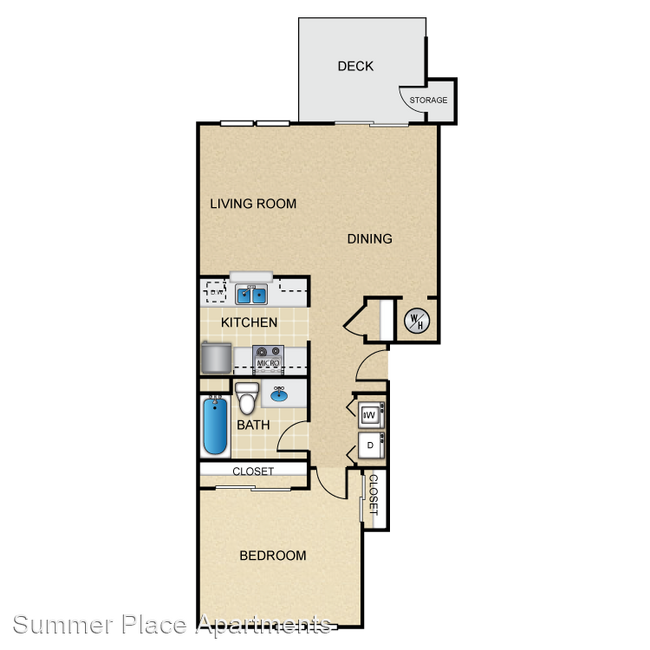 Summer Place Fresno Ca Apartment Finder
