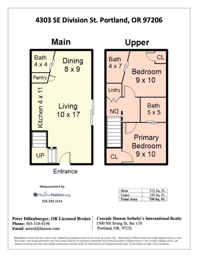 Building Photo - Richmond Neighborhood Condo w/100 bike score on walkscore.com MOVE IN SPECIAL: 1/2 OFF FIRST MONT...