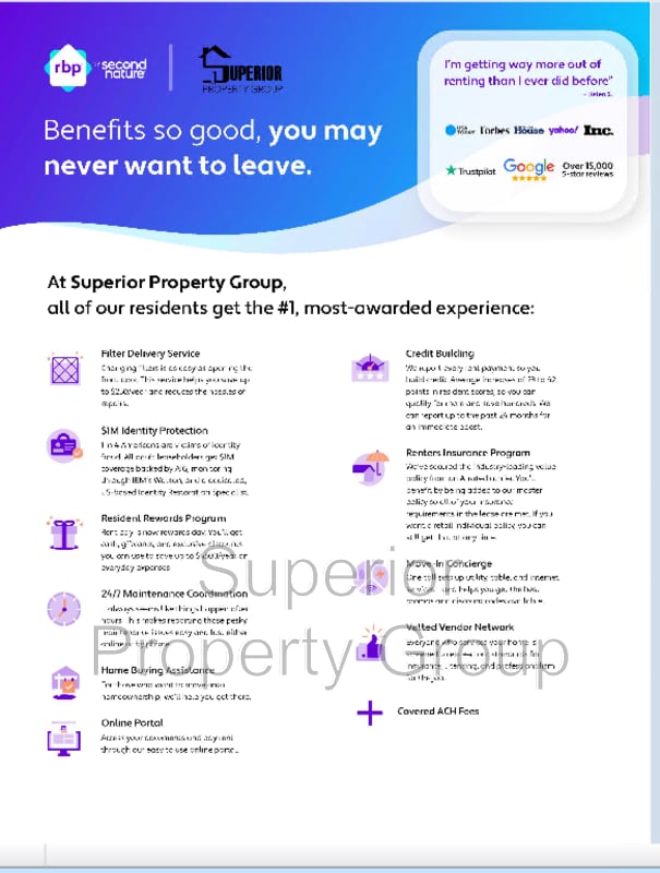 Building Photo - 2 S Wickham Ct