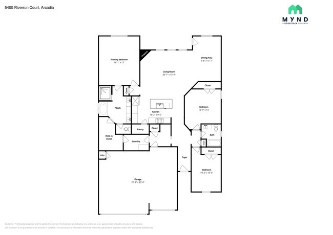 Building Photo - 5400 Riverrun Ct