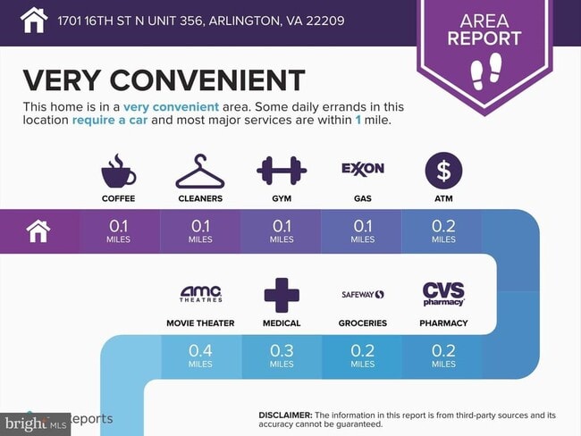 Building Photo - 1701 16th St N