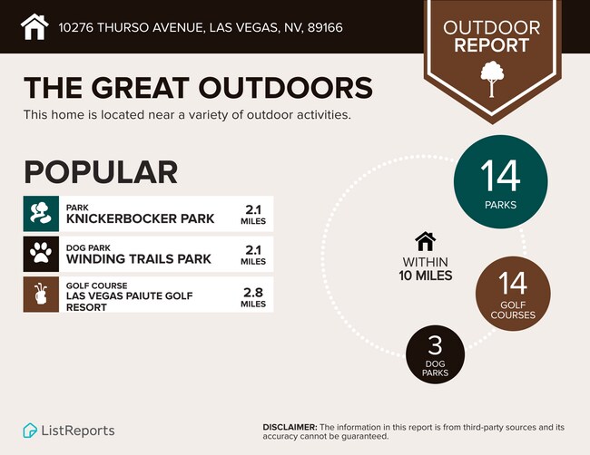 Building Photo - 10276 Thurso Ave