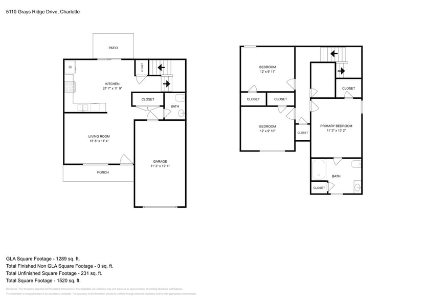 Building Photo - 5110 Grays Ridge Dr
