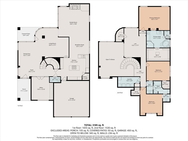 Building Photo - 1119 Gardencrest Ln