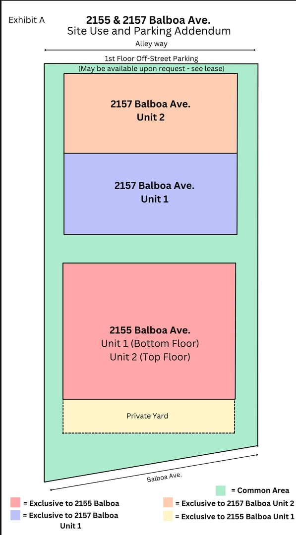 Building Photo - 2155 Balboa Ave