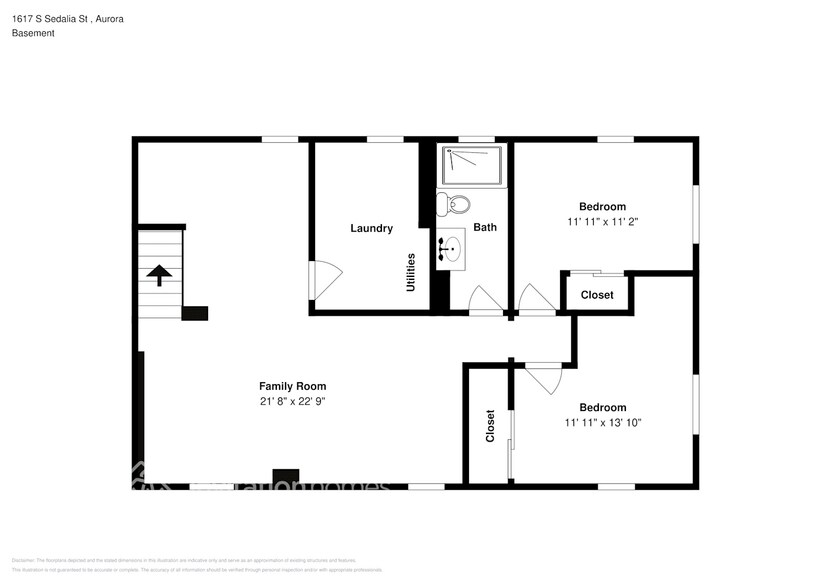 Building Photo - 1617 S Sedalia St