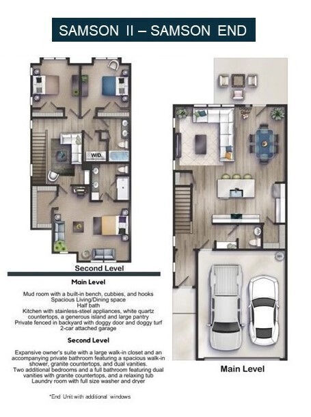 Floorplan - Bull Run Townhomes