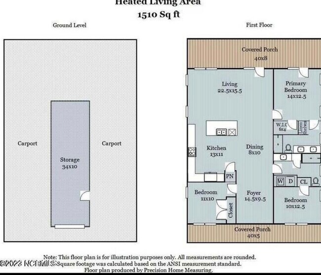 Building Photo - 2083 Holden Beach Rd SW