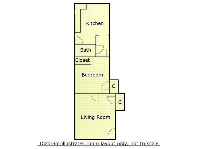 Building Photo - 110 E Woodlawn Ave