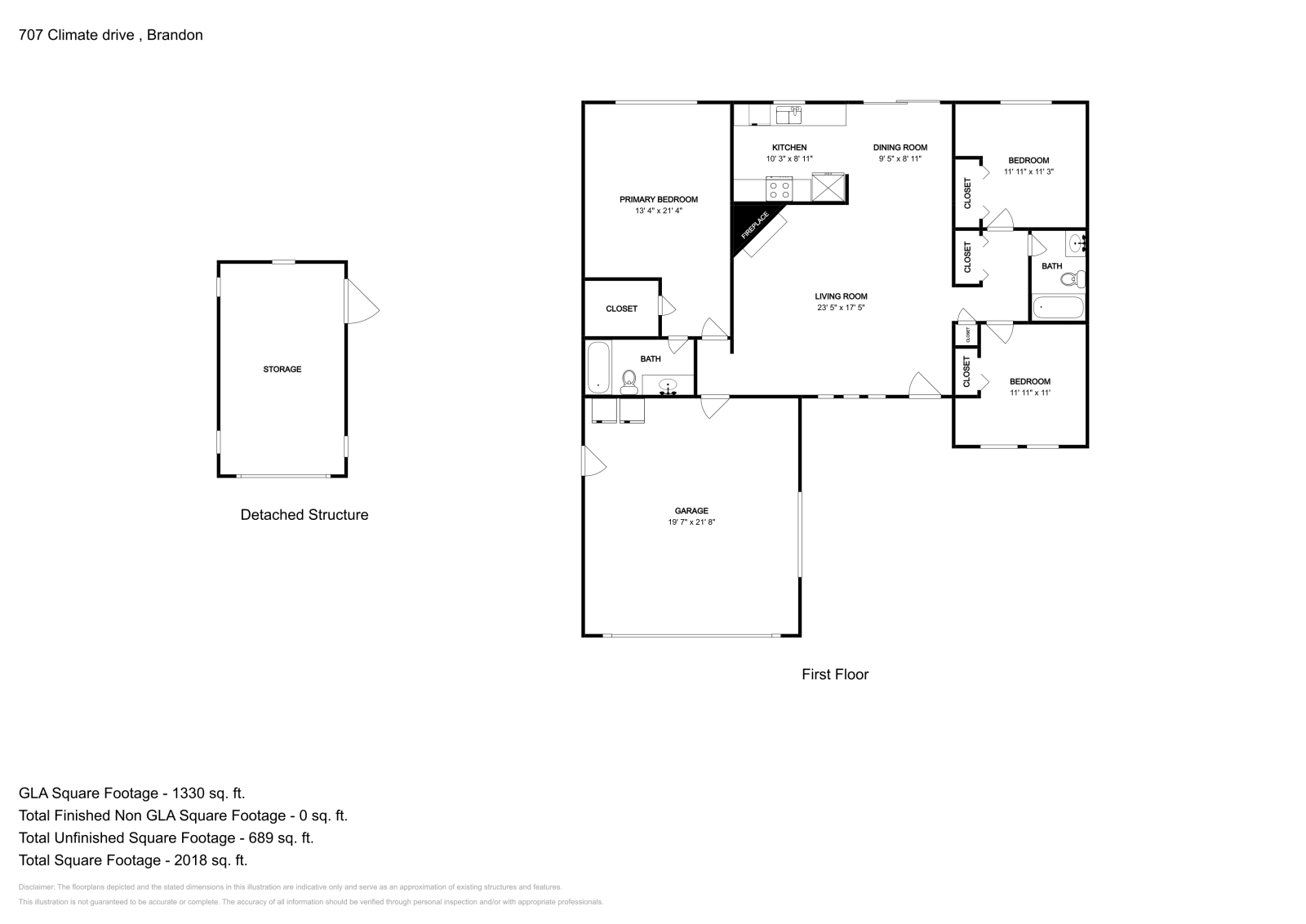 Building Photo - 707 Climate Dr