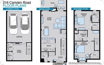 Building Photo - 2 Bedroom, 2-1/2 Bath Townhouse on Iowa City East Side!!