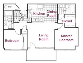 Plan B - The Village of Rosedale Apartments
