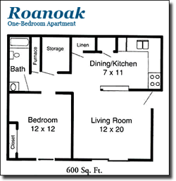 Floorplan - Harrisburg Square Apartments