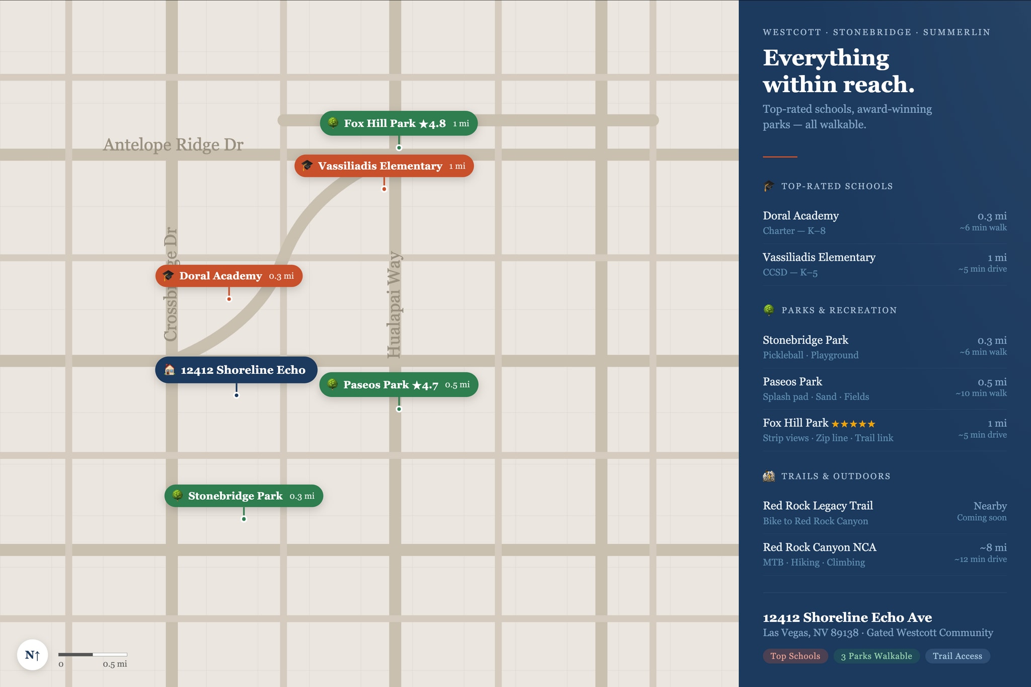 Local Map with Highlights - 12412 Shoreline Echo Ave