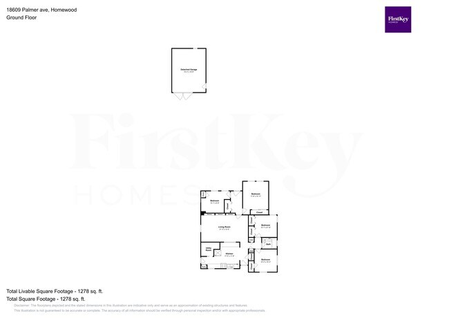 Building Photo - 18609 Palmer Ave